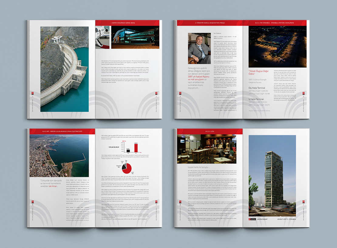 Akfen Holding Editorial Design